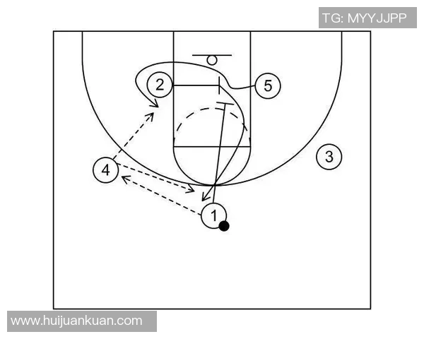 北京篮球队在锦标赛中的战术分析与表现评估探讨