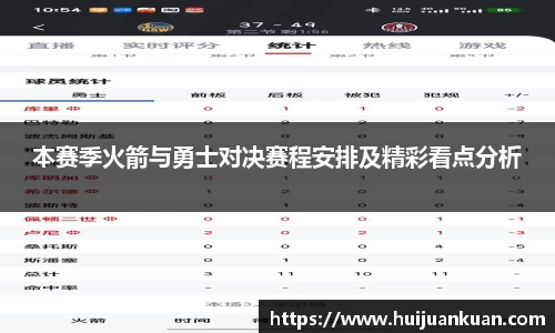 必一